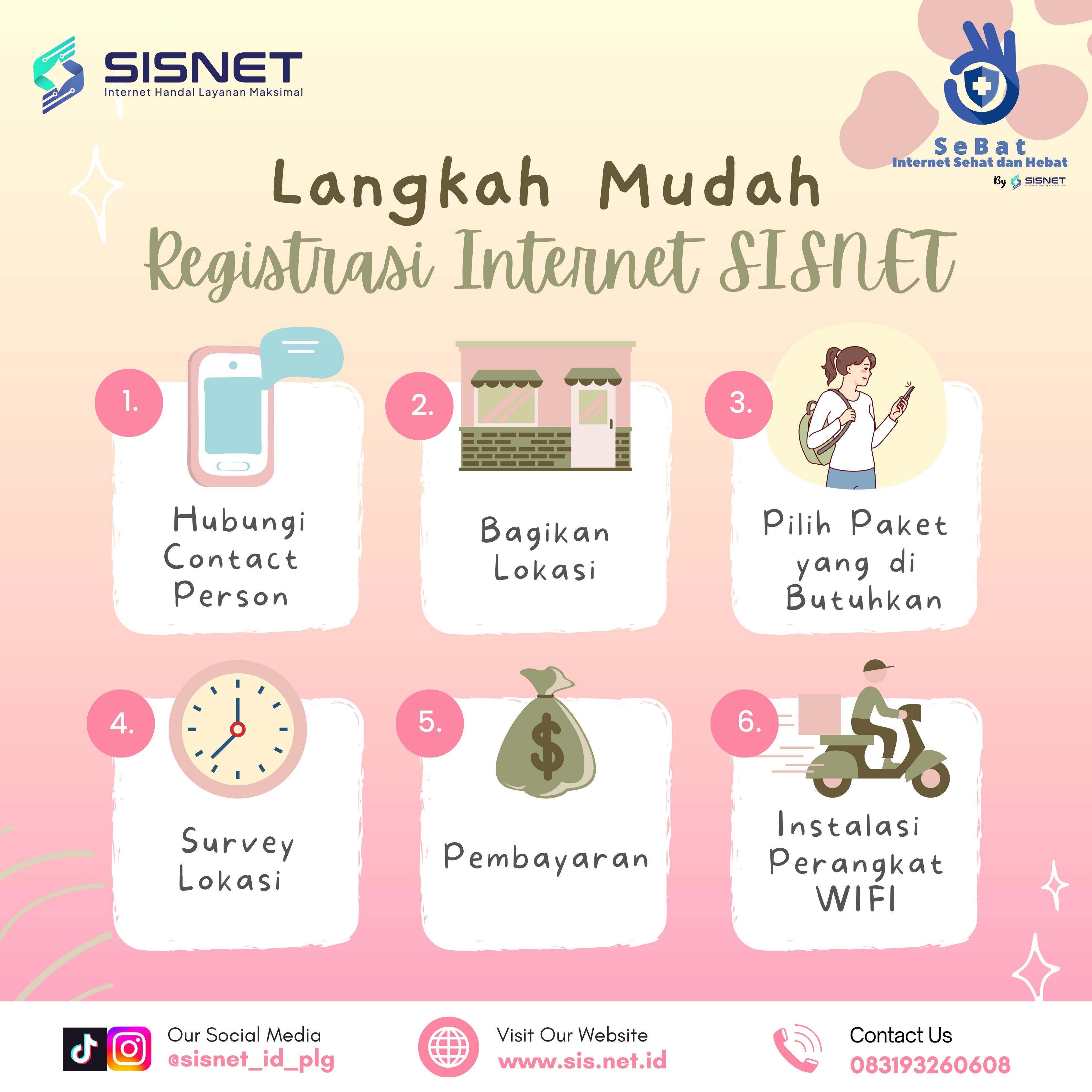 Langkah mudah registrasi internet SISNET
